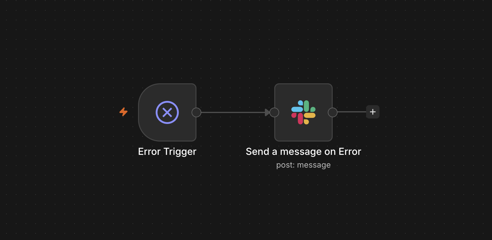 Fallback error catch workflow screenshot